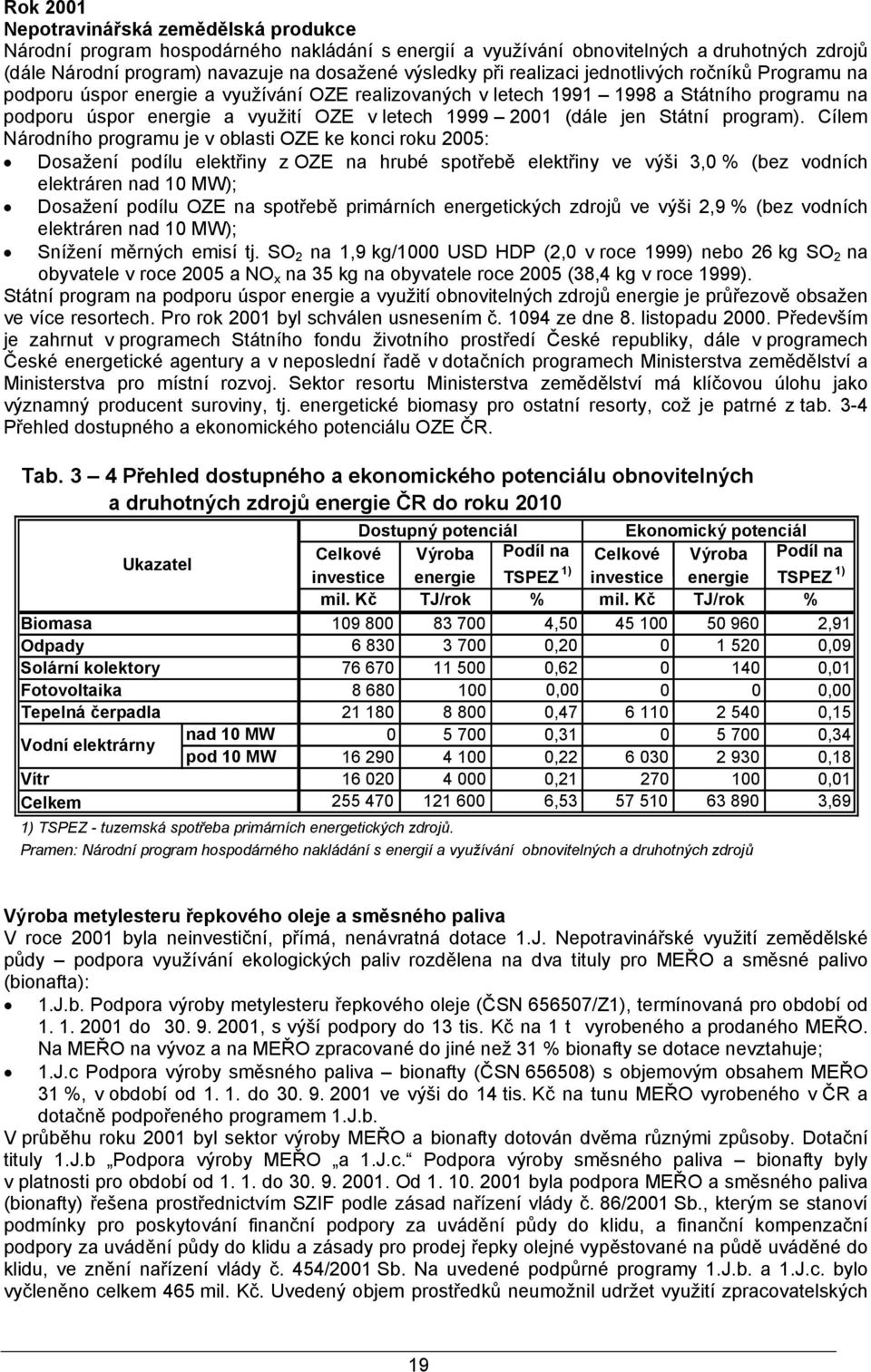jen Státní program).