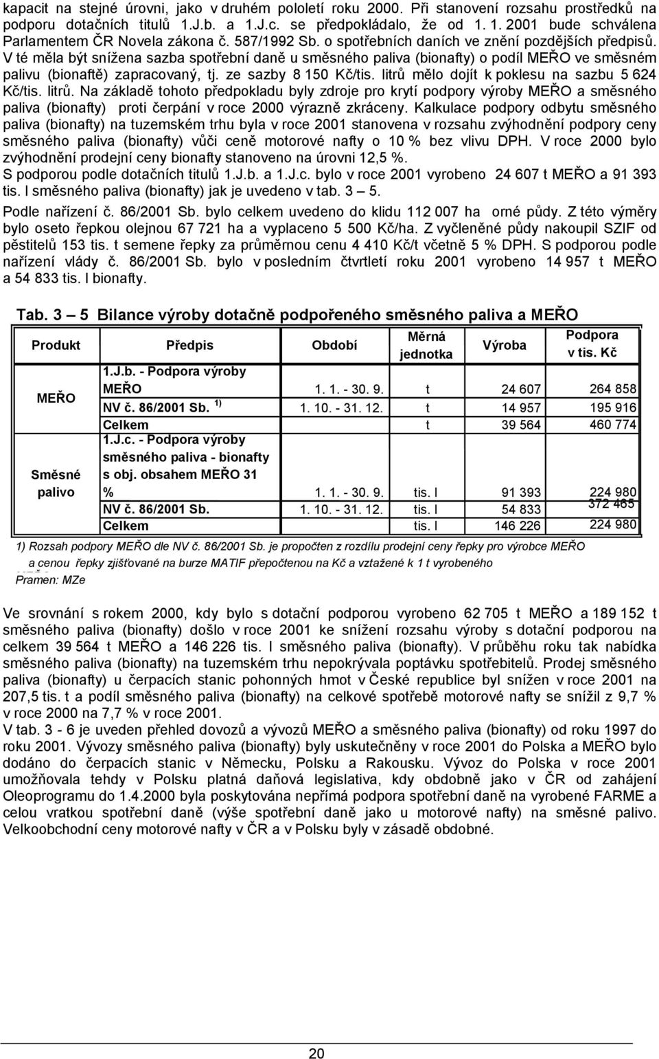 ze sazby 8 150 Kč/tis. litrů mělo dojít k poklesu na sazbu 5 624 Kč/tis. litrů. Na základě tohoto předpokladu byly zdroje pro krytí podpory výroby MEŘO a směsného paliva (bionafty) proti čerpání v roce 2000 výrazně zkráceny.