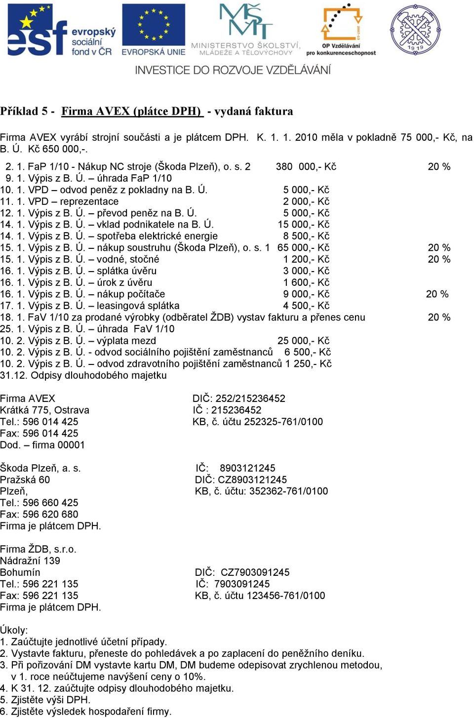 1. Výpis z B. Ú. vklad podnikatele na B. Ú. 15 000,- Kč 14. 1. Výpis z B. Ú. spotřeba elektrické energie 8 500,- Kč 15. 1. Výpis z B. Ú. nákup soustruhu (Škoda Plzeň), o. s. 1 65 000,- Kč 20 % 15. 1. Výpis z B. Ú. vodné, stočné 1 200,- Kč 20 % 16.