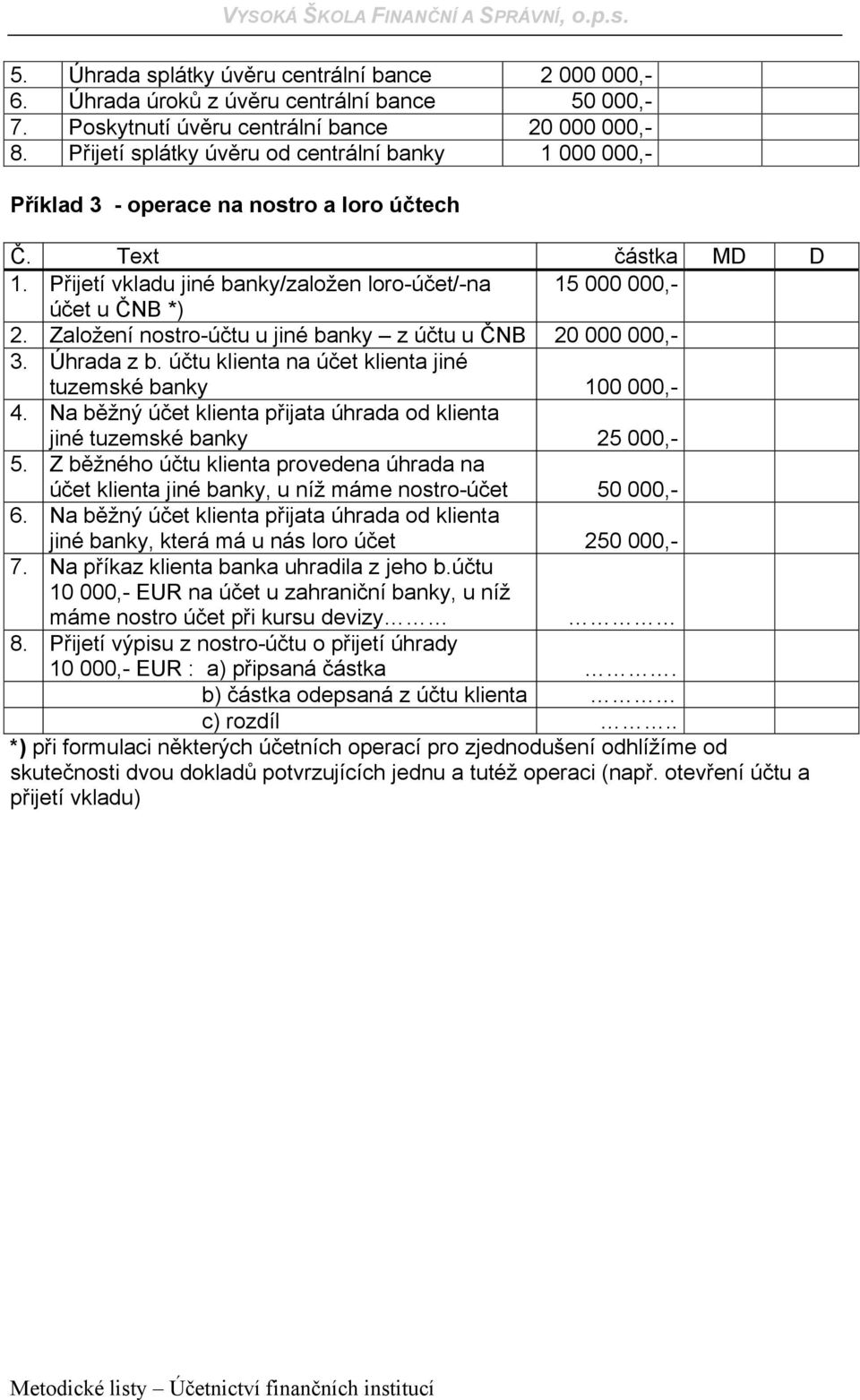 Založení nostro-účtu u jiné banky z účtu u ČNB 20 000 000,- 3. Úhrada z b. účtu klienta na účet klienta jiné tuzemské banky 100 000,- 4.