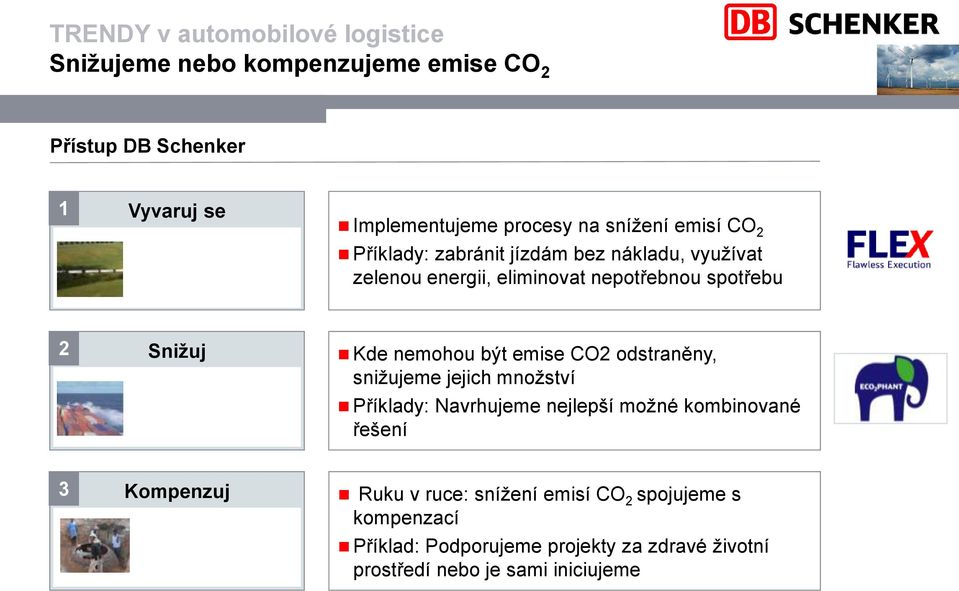 nemohou být emise CO2 odstraněny, snižujeme jejich množství Příklady: Navrhujeme nejlepší možné kombinované řešení 3 Kompenzuj