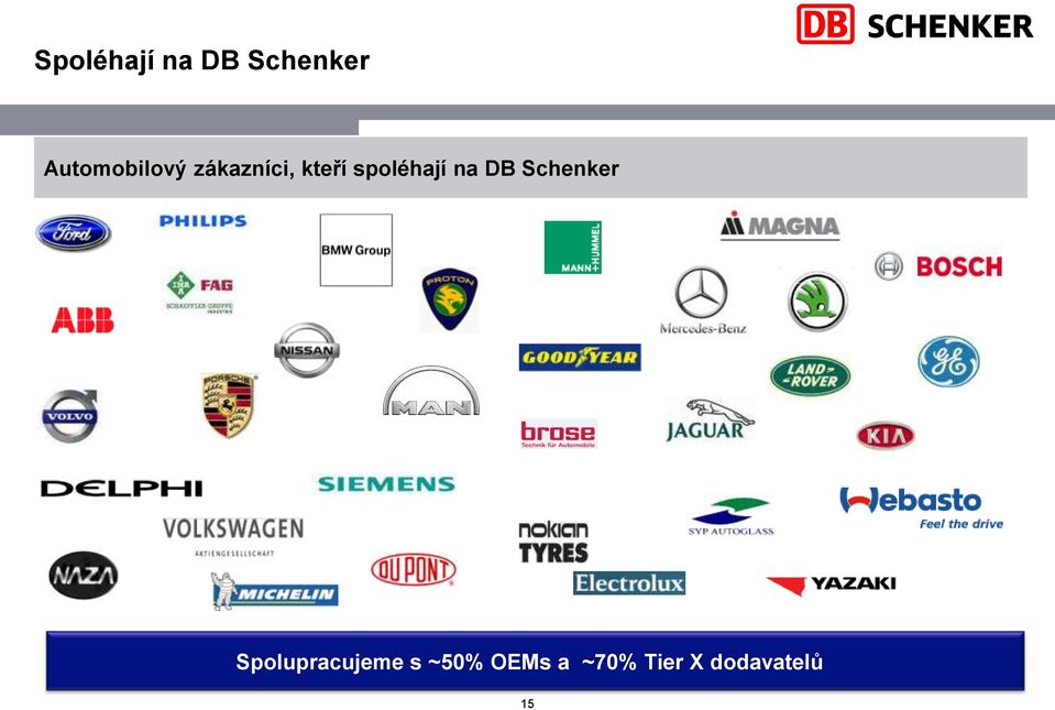 spoléhají na DB Schenker