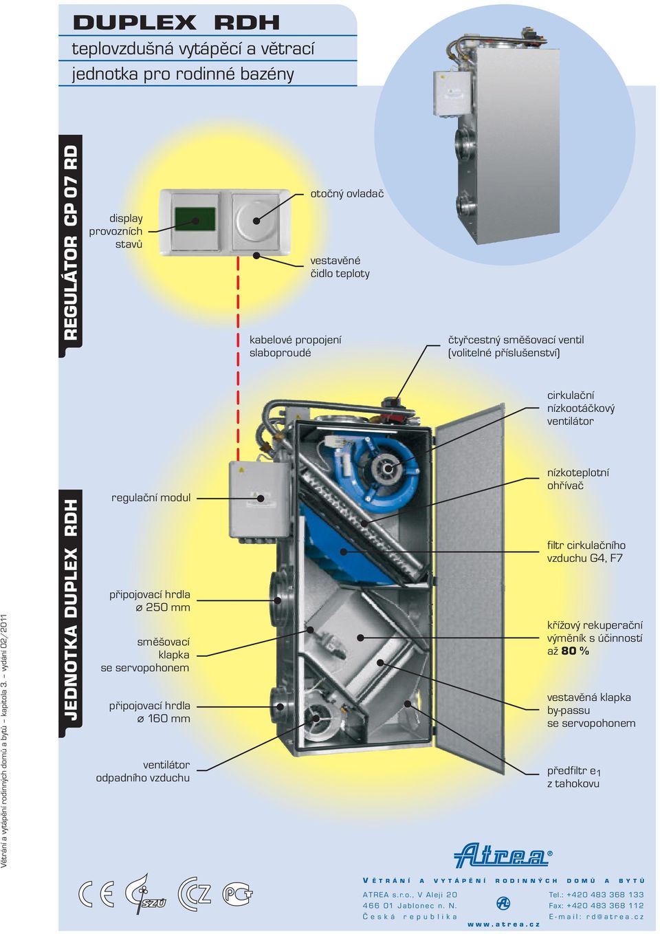 vydání /11 JEDNOTKA DUPLEX regulační modul připojovací hrdla 5 mm směšovací klapka se servopohonem připojovací hrdla 16mm ventilátor odpadního vzduchu nízkoteplotní ohřívač filtr cirkulačního vzduchu