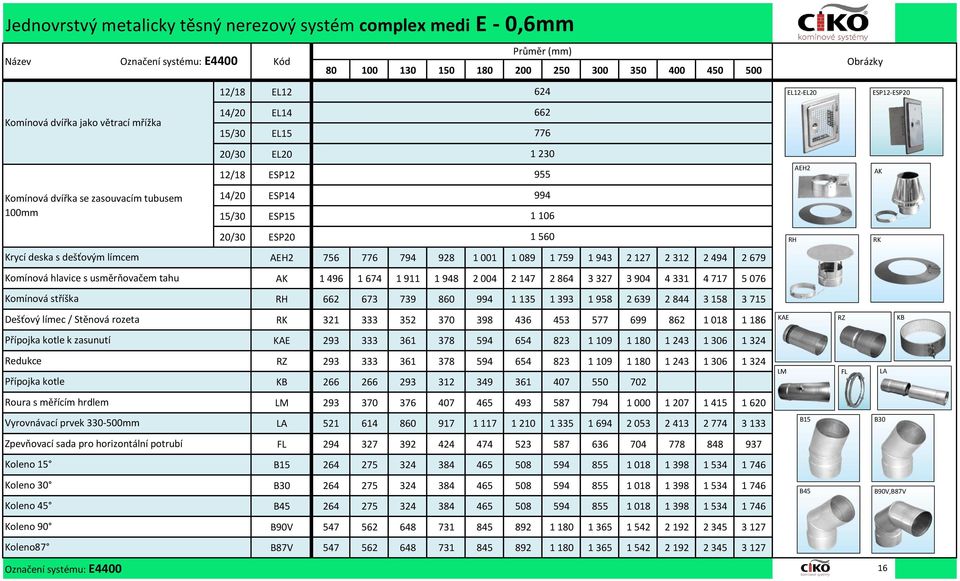 hrdlem Vyrovnávací prvek 330-500mm Zpevňovací sada pro horizontální potrubí Koleno 15 Koleno 30 Koleno 45 Koleno 90 Koleno87 Označení systému: E4400 Kód 12/18 EL12 14/20 EL14 15/30 EL15 20/30 EL20