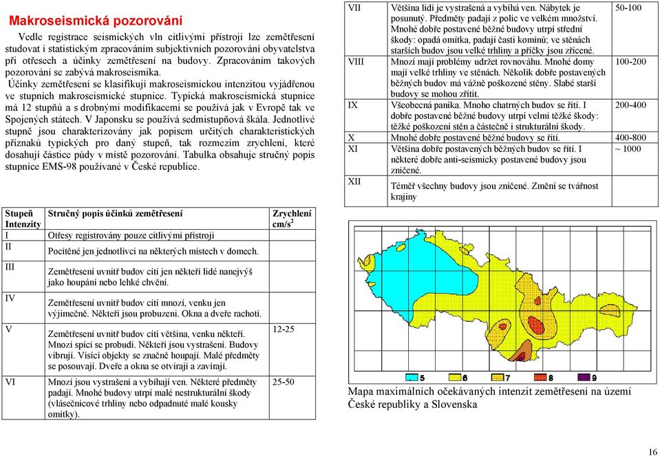 Typická makroseismická stupnice má 12 stupňů a s drobnými modifikacemi se používá jak v Evropě tak ve Spojených státech. V Japonsku se používá sedmistupňová škála.