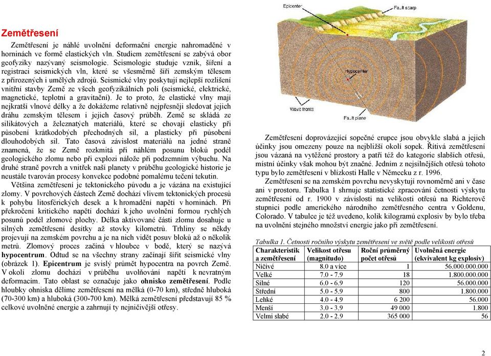 Seismické vlny poskytují nejlepší rozlišení vnitřní stavby Země ze všech geofyzikálních polí (seismické, elektrické, magnetické, teplotní a gravitační).