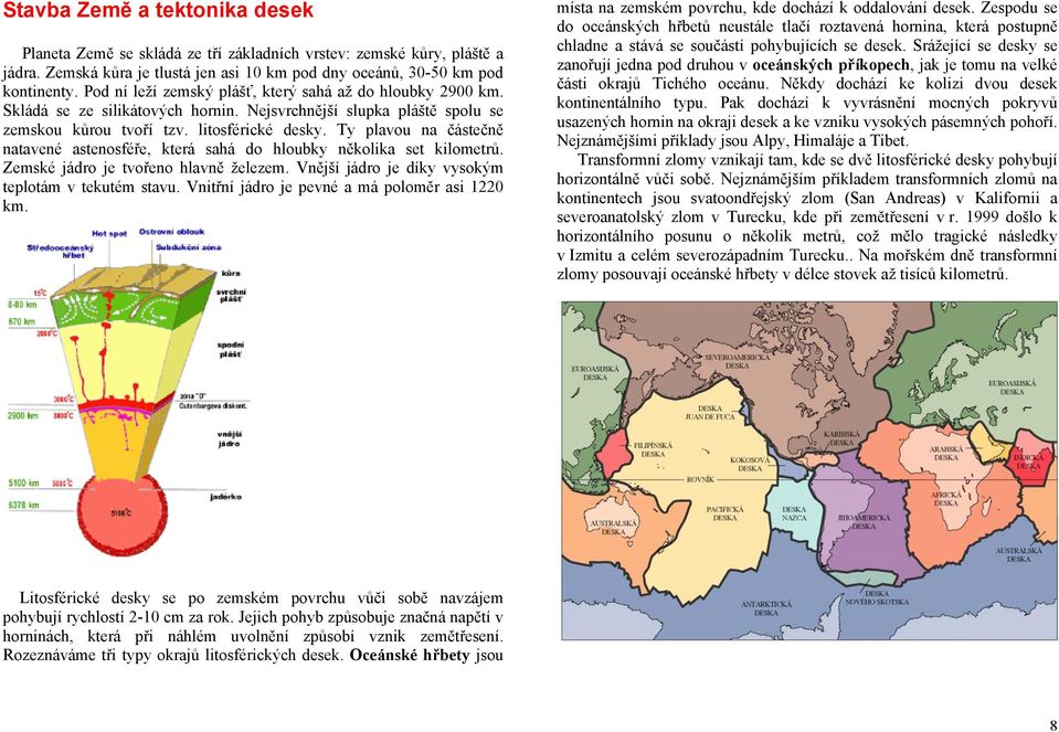 Ty plavou na částečně natavené astenosféře, která sahá do hloubky několika set kilometrů. Zemské jádro je tvořeno hlavně železem. Vnější jádro je díky vysokým teplotám v tekutém stavu.