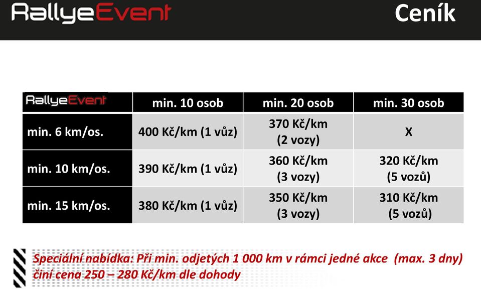 Kč/km (3 vozy) 350 Kč/km (3 vozy) X 320 Kč/km (5 vozů) 310 Kč/km (5 vozů) Speciální