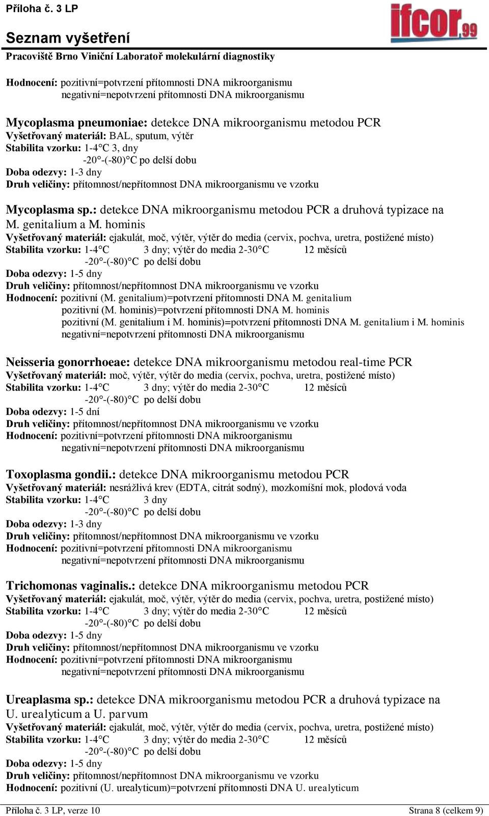 hominis Vyšetřovaný materiál: ejakulát, moč, výtěr, výtěr do media (cervix, pochva, uretra, postižené místo) ; výtěr do media 2-30 C 12 ů Doba odezvy: 1-5 dny pozitivní (M.