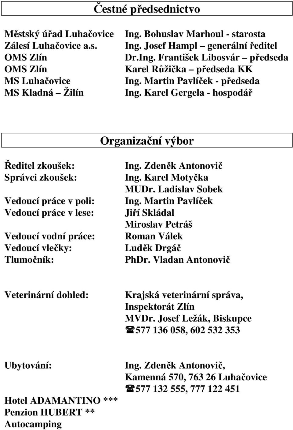 Karel Gergela - hospodář Organizační výbor Ředitel zkoušek: Správci zkoušek: Vedoucí práce v poli: Vedoucí práce v lese: Vedoucí vodní práce: Vedoucí vlečky: Tlumočník: Ing. Zdeněk Antonovič Ing.