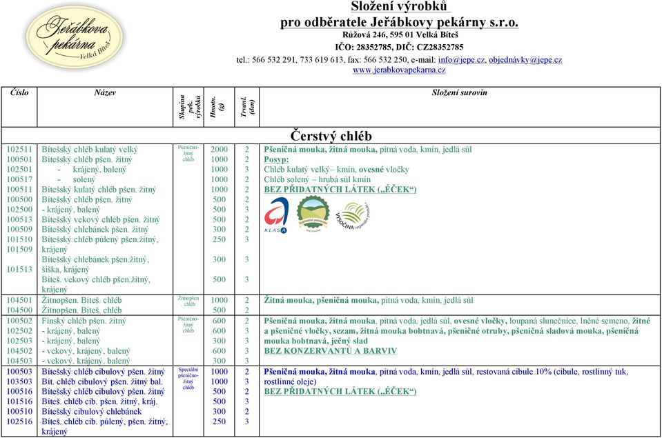 žitný - krájený, balený - solený Bítešský kulatý pšen. žitný Bítešský pšen. žitný - krájený, balený Bítešský vekový pšen. žitný Bítešský chlebánek pšen. žitný Bítešský půlený pšen.