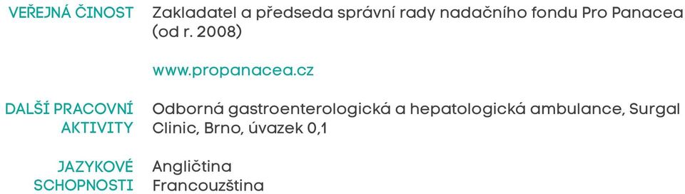 cz DALŠÍ PRACOVNÍ AKTIVITY JAZYKOVÉ SCHOPNOSTI Odborná