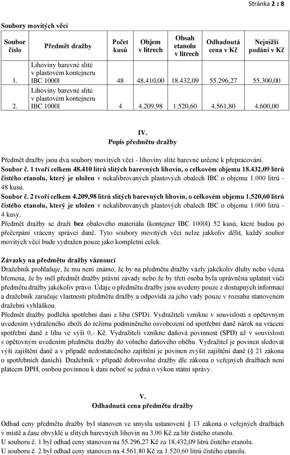 Popis předmětu dražby Předmět dražby jsou dva soubory movitých věcí - lihoviny slité barevné určené k přepracování. Soubor č. 1 tvoří celkem 48.