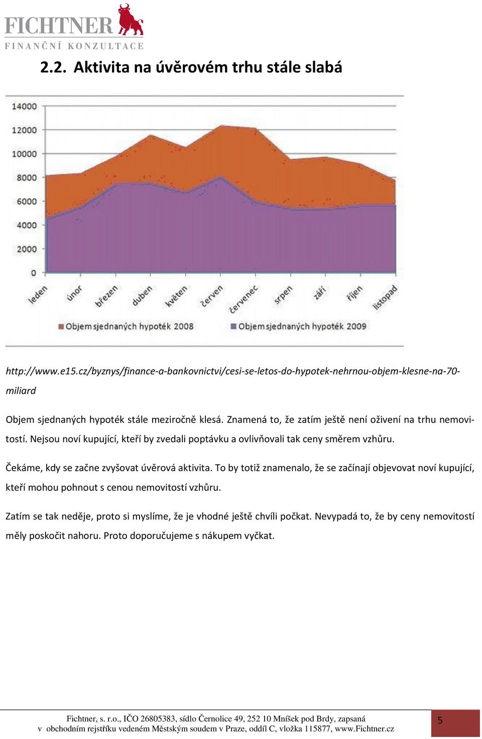 Znamená to, že zatím ještě není oživení na trhu nemovitostí. Nejsou noví kupující, kteří by zvedali poptávku a ovlivňovali tak ceny směrem vzhůru.