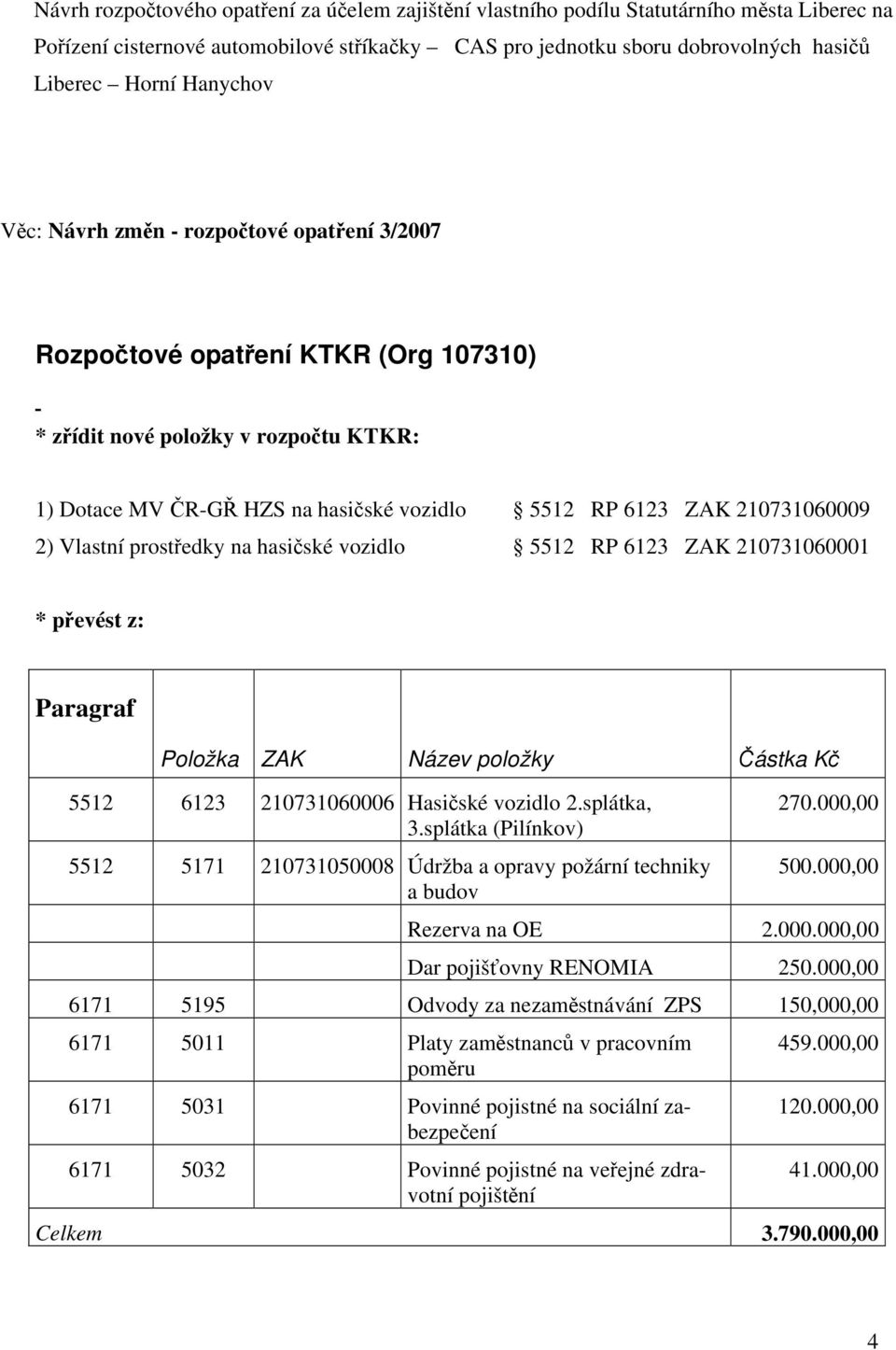 210731060009 2) Vlastní prostředky na hasičské vozidlo 5512 RP 6123 ZAK 210731060001 * převést z: Paragraf Položka ZAK Název položky Částka Kč 5512 6123 210731060006 Hasičské vozidlo 2.splátka, 3.