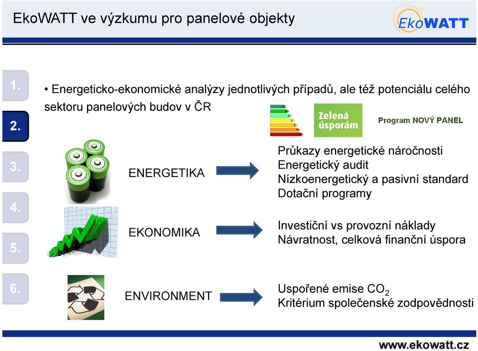 náročnosti Energetický audit Nízkoenergetický a pasivní standard Dotační programy Investiční vs provozní