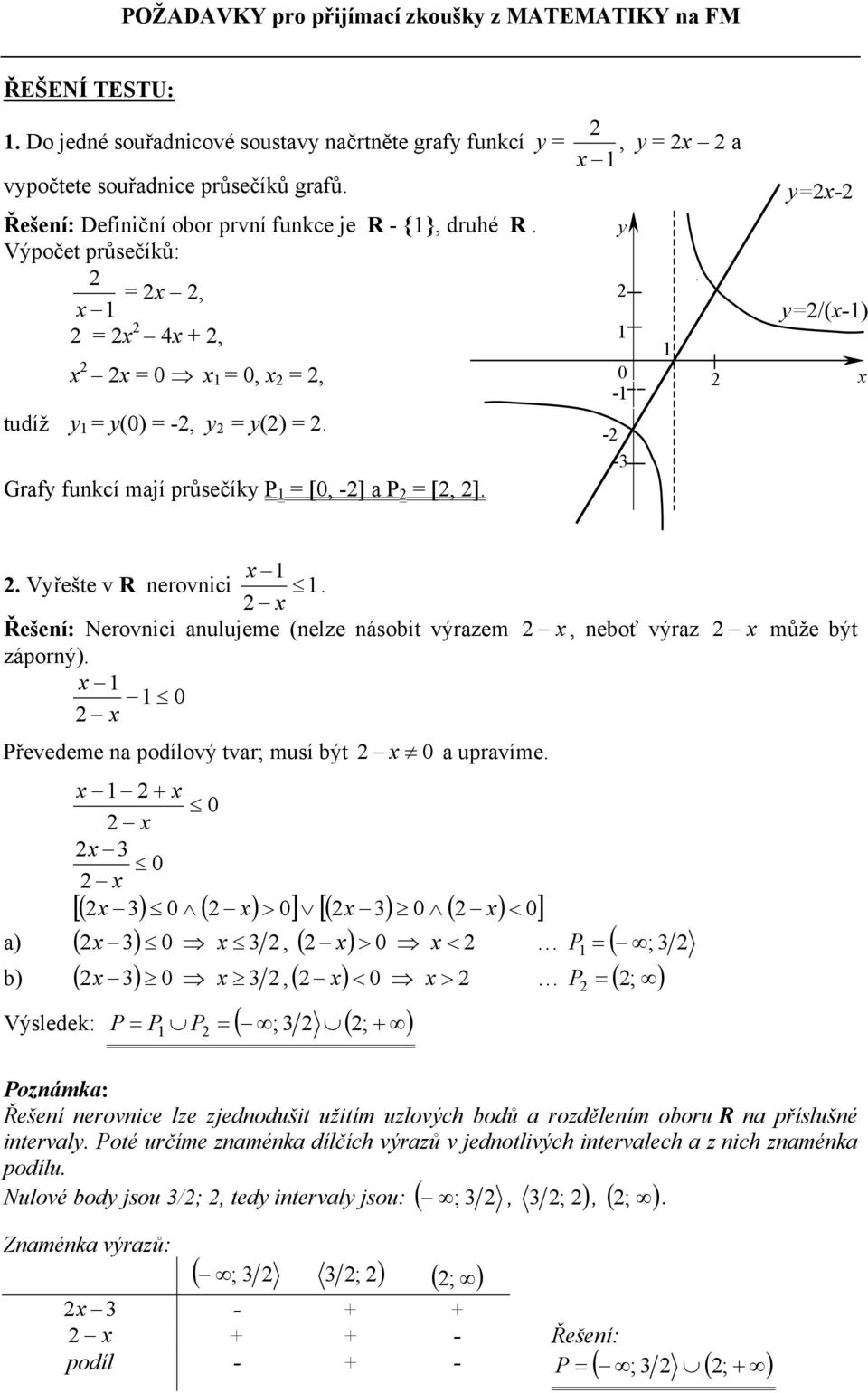 Převedeme na podílový tvar; musí být 0 a upravíme 1 + > 0 0 < 0 [( ) ( ) ] [( ) ( ) ] a) ( ), ( ) > 0 < P 1 ; b) ( ) 0, ( ) < 0 > P ( ; ) ( Výsledek: P ; ( ; + ) P 1 P, neboť výraz může být (