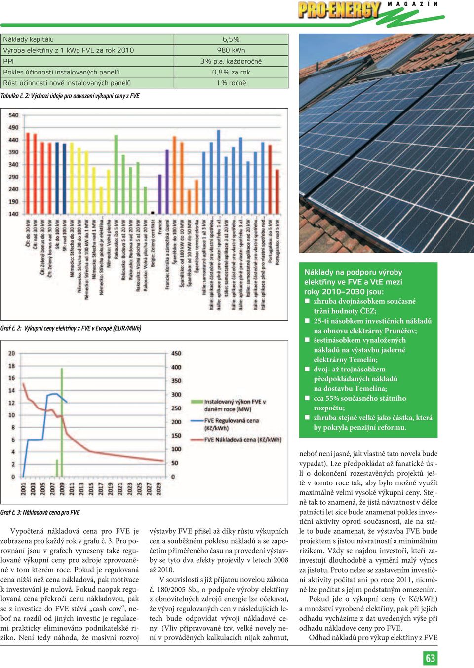 2: Výkupní ceny elektřiny z FVE v Evropě (EUR/MWh) Náklady na podporu výroby elektřiny ve FVE a VtE mezi roky 2010 2030 jsou: zhruba dvojnásobkem současné tržní hodnoty ČEZ; 25-ti násobkem