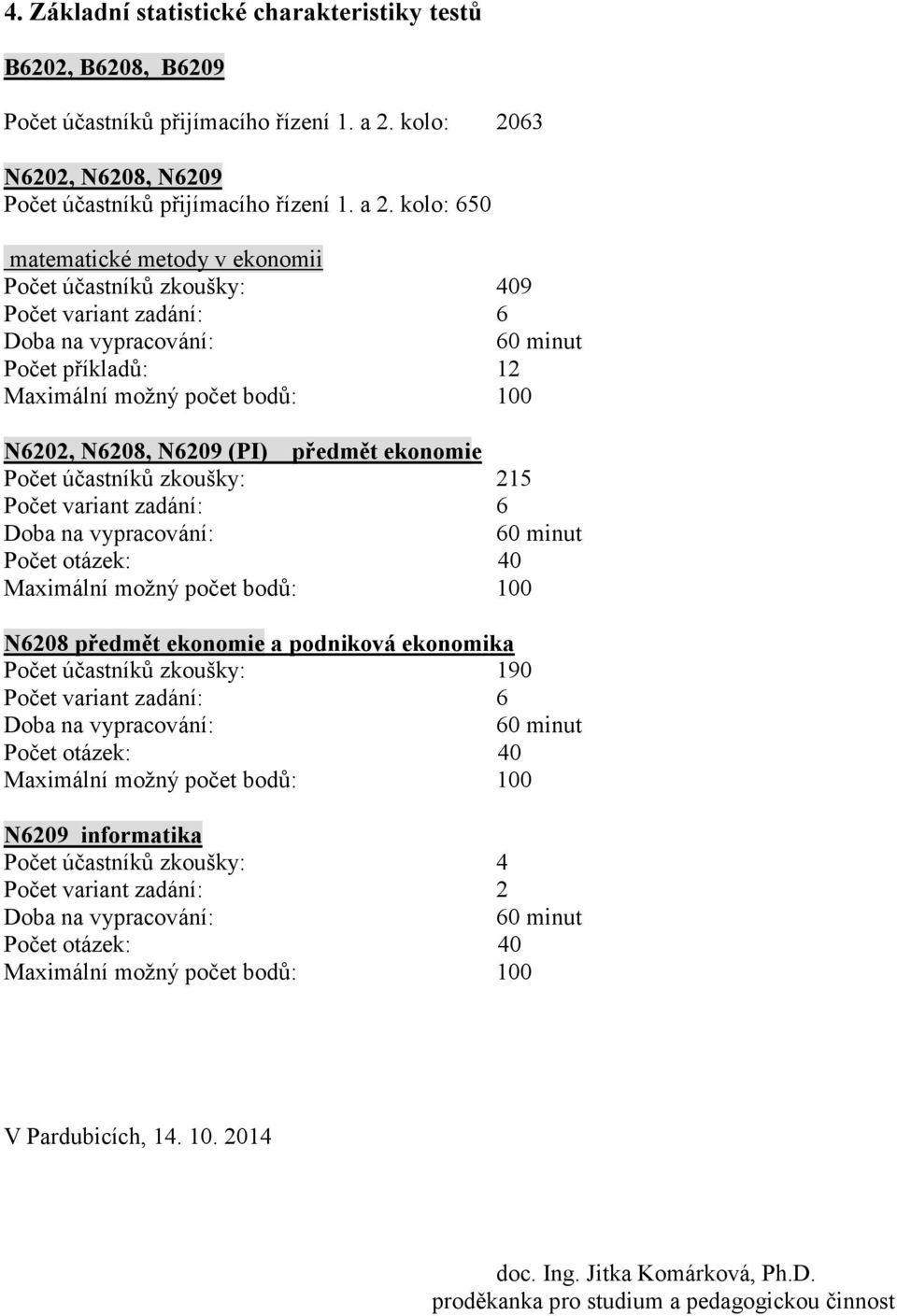 kolo: 650 matematické metody v ekonomii Počet účastníků zkoušky: 409 Počet variant zadání: 6 Doba na vypracování: 60 minut Počet příkladů: 12 Maximální možný počet bodů: 100 N6202, N6208, N6209 (PI)