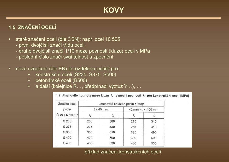 oceli v MPa - poslední číslo značí svařitelnost a zpevnění nové označení (dle EN) je rozděleno