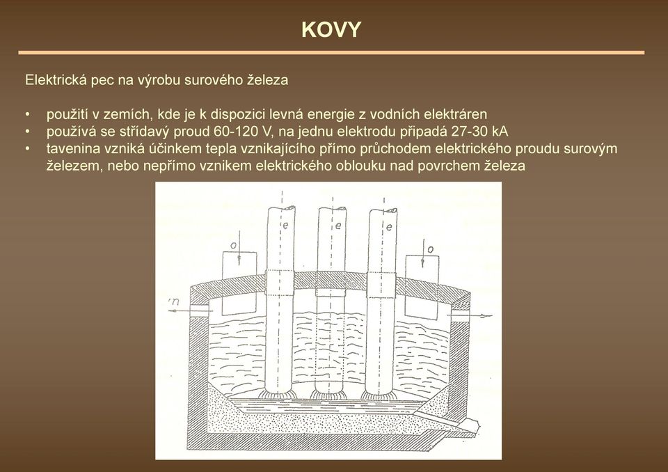 připadá 27-30 ka tavenina vzniká účinkem tepla vznikajícího přímo průchodem