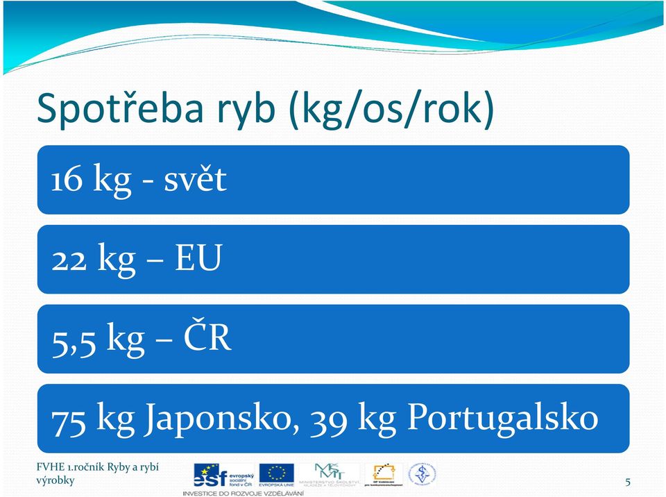 kg ČR 75 kg Japonsko, 39