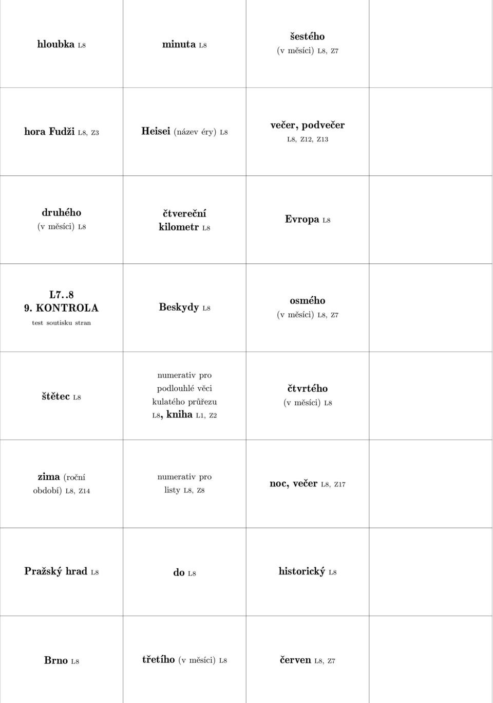 KONTROLA test soutisku stran Beskydy L8 osmého, Z7 štětec L8 numerativ pro podlouhlé věci kulatého