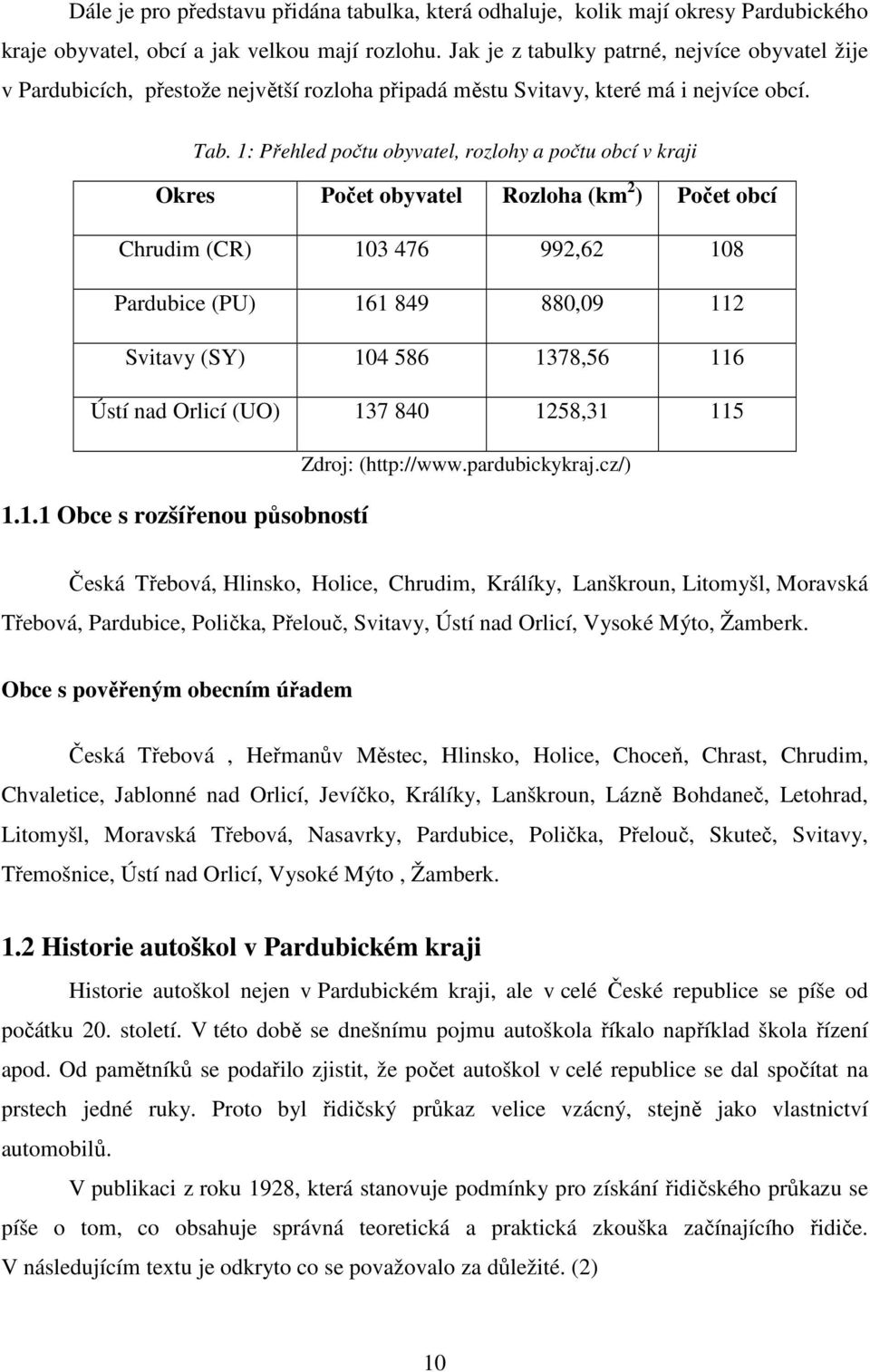 1: Přehled počtu obyvatel, rozlohy a počtu obcí v kraji Okres Počet obyvatel Rozloha (km 2 ) Počet obcí Chrudim (CR) 103 476 992,62 108 Pardubice (PU) 161 849 880,09 112 Svitavy (SY) 104 586 1378,56