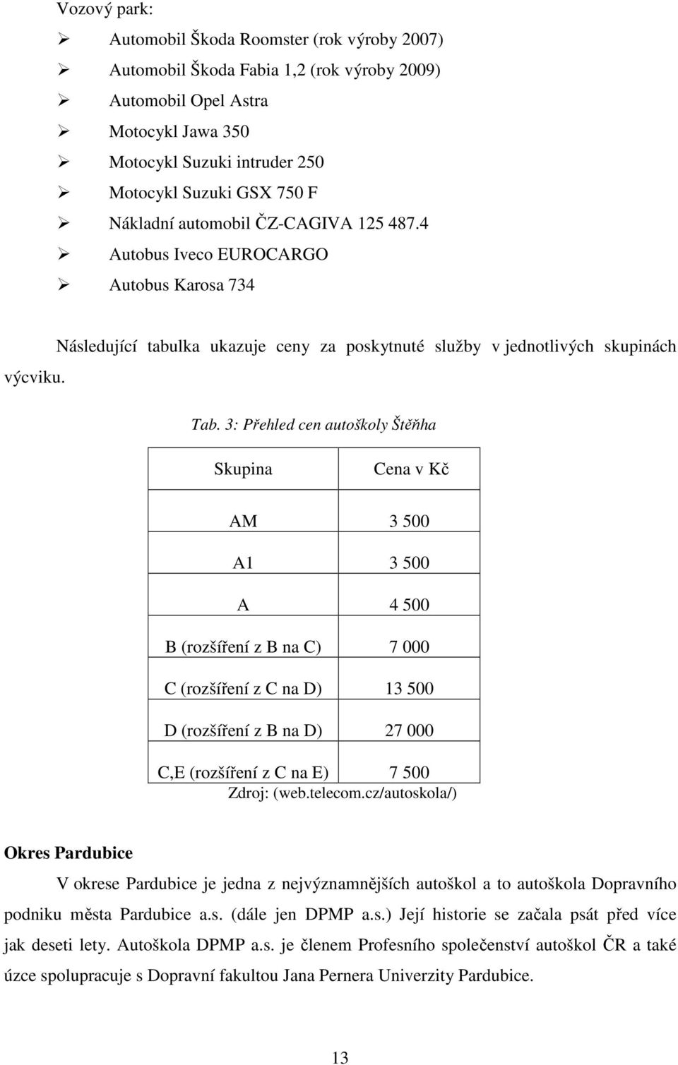 3: Přehled cen autoškoly Štěňha Skupina Cena v Kč AM 3 500 A1 3 500 A 4 500 B (rozšíření z B na C) 7 000 C (rozšíření z C na D) 13 500 D (rozšíření z B na D) 27 000 C,E (rozšíření z C na E) 7 500