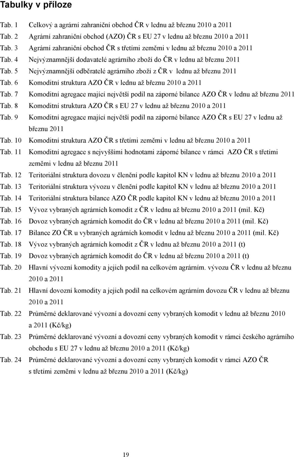 5 Nejvýznamnější odběratelé agrárního zboží z ČR v lednu až březnu 2011 Tab. 6 Komoditní struktura AZO ČR v lednu až březnu 2010 a 2011 Tab.