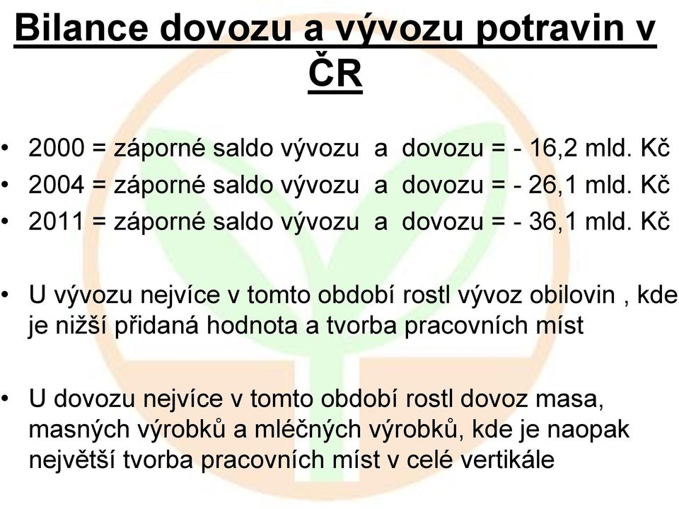 Kč U vývozu nejvíce v tomto období rostl vývoz obilovin, kde je nižší přidaná hodnota a tvorba pracovních míst U