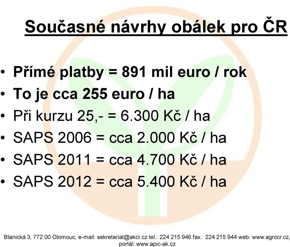 25,- = 6.300 Kč / ha SAPS 2006 = cca 2.