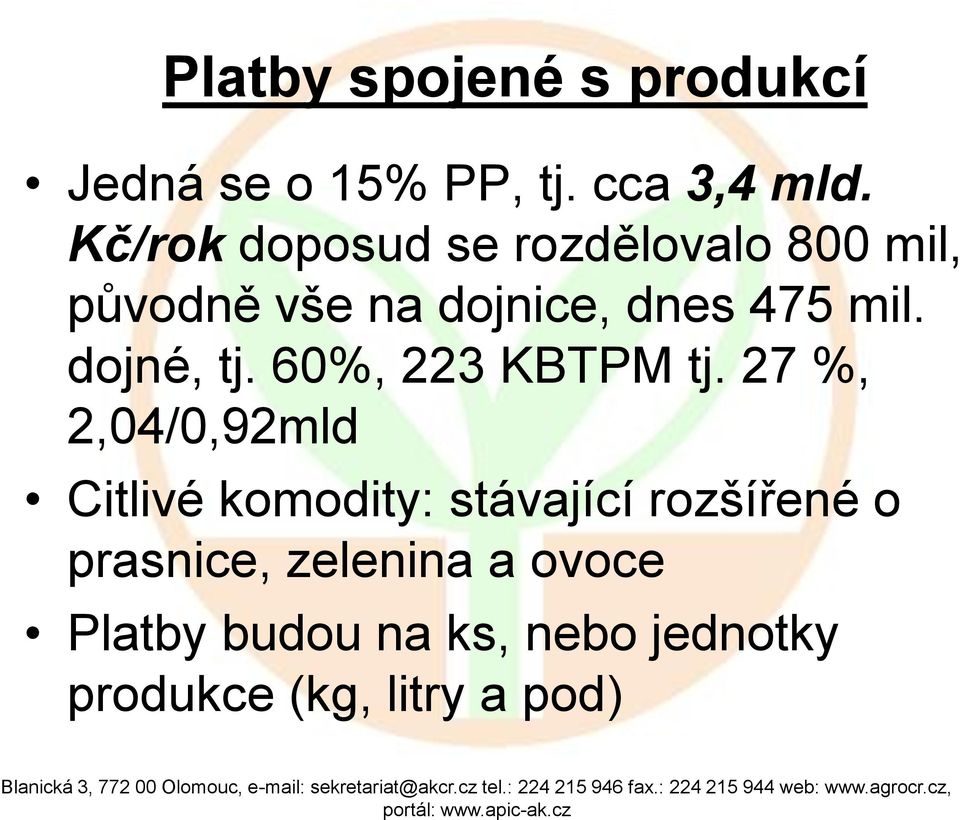 dojné, tj. 60%, 223 KBTPM tj.