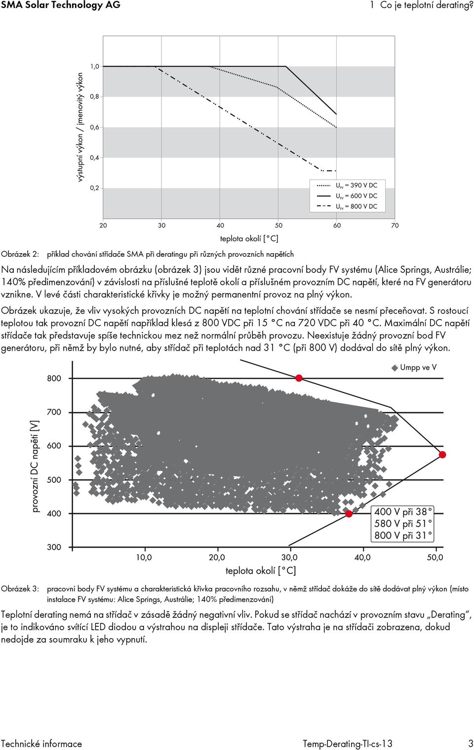 Austrálie; 140% předimenzování) v závislosti na příslušné teplotě okolí a příslušném provozním DC napětí, které na FV generátoru vznikne.
