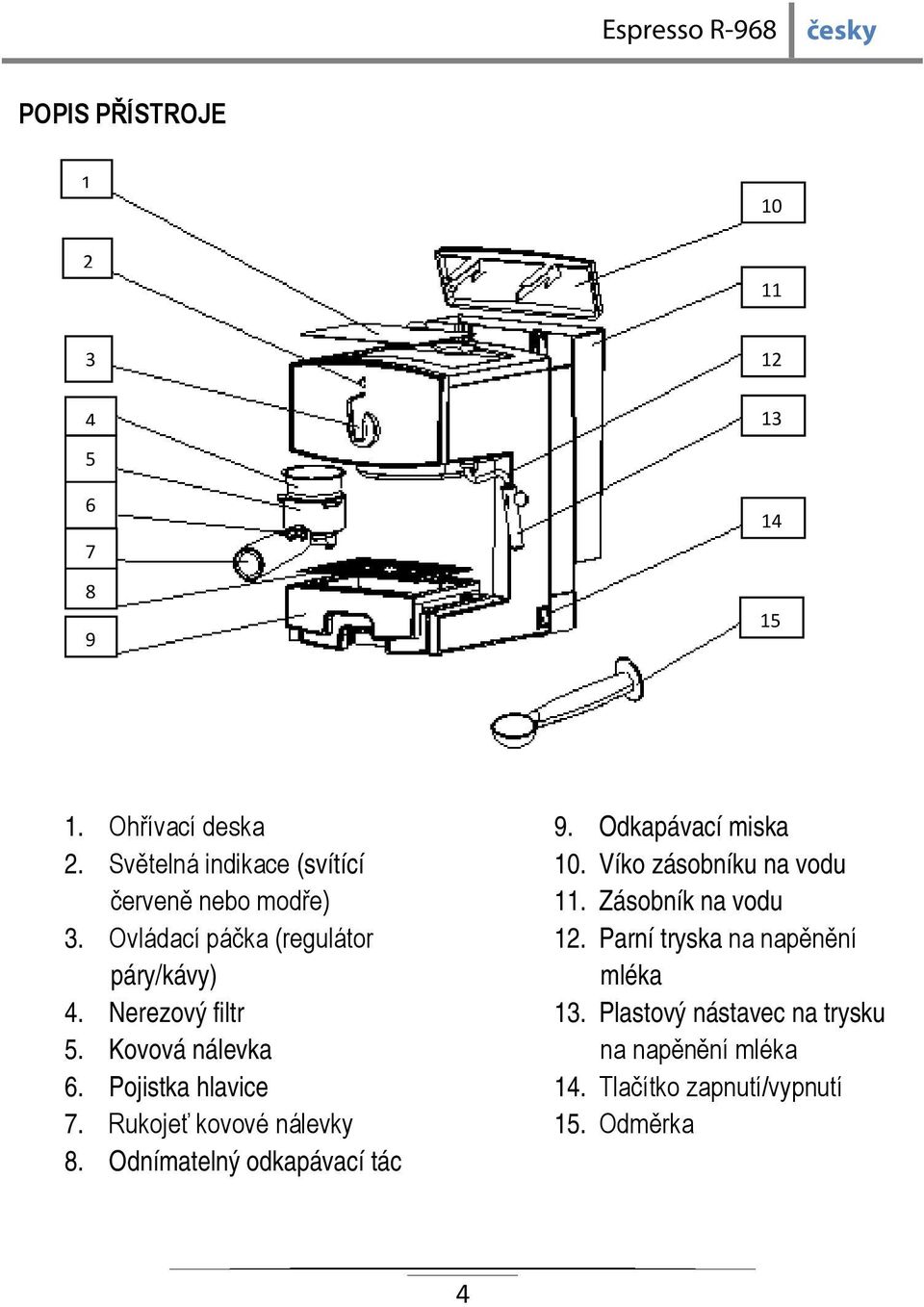 Kovová nálevka 6. Pojistka hlavice 7. Rukojeť kovové nálevky 8. Odnímatelný odkapávací tác 9. Odkapávací miska 10.