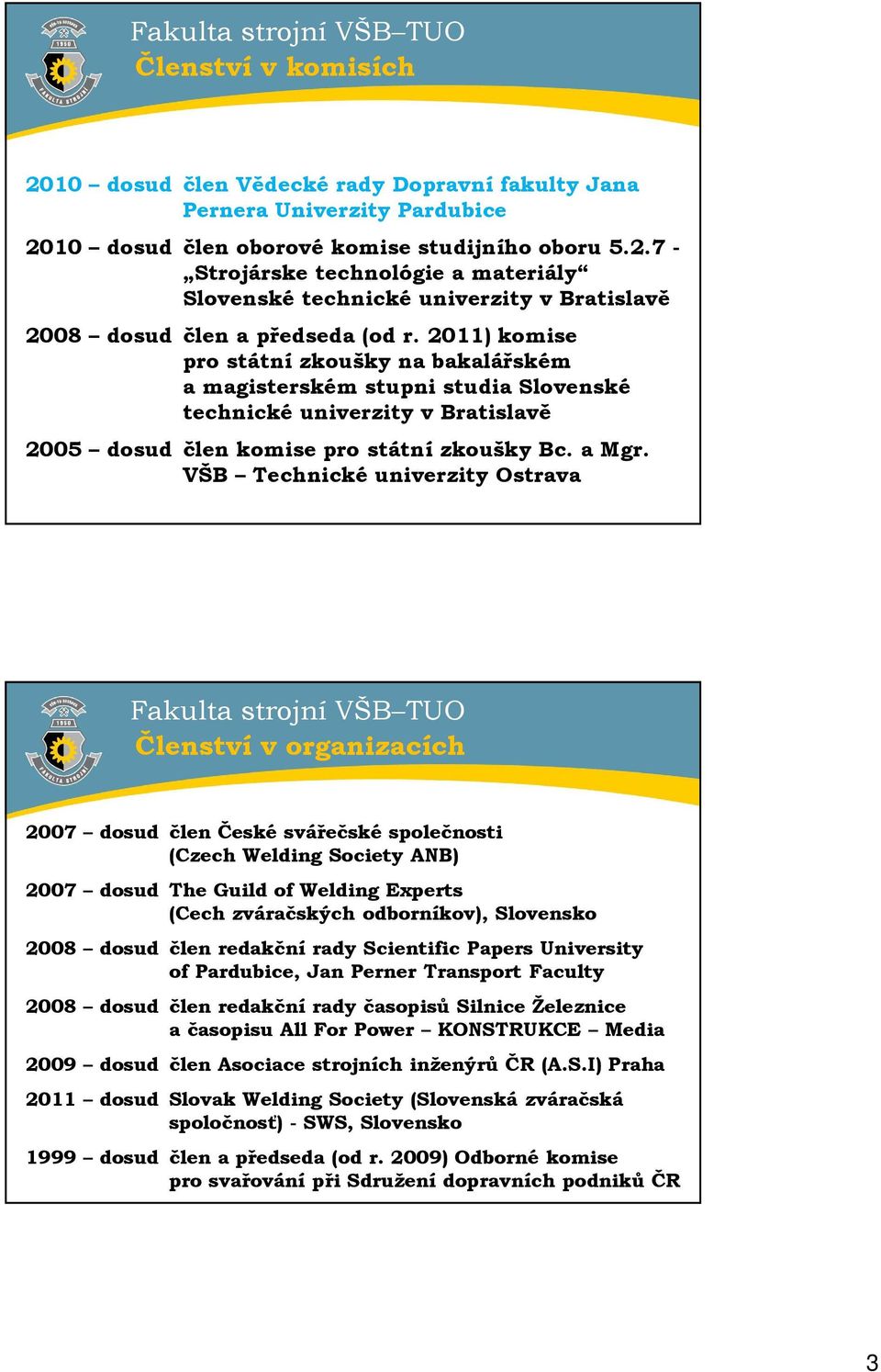 VŠB Technické univerzity Ostrava Členství v organizacích 2007 dosud člen České svářečské společnosti (Czech Welding Society ANB) 2007 dosud The Guild of Welding Experts (Cech zváračských odborníkov),