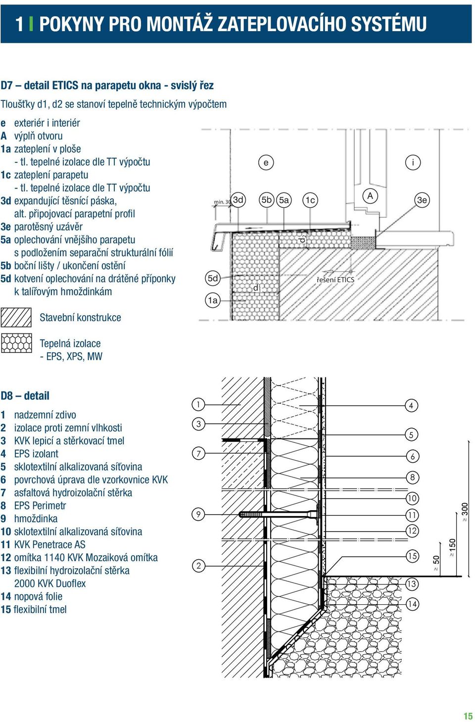připojovací parapetní profil 3e parotěsný uzávěr 5a oplechování vnějšího parapetu s podložením separační strukturální fólií 5b boční lišty / ukončení ostění 5d kotvení oplechování na drátěné příponky