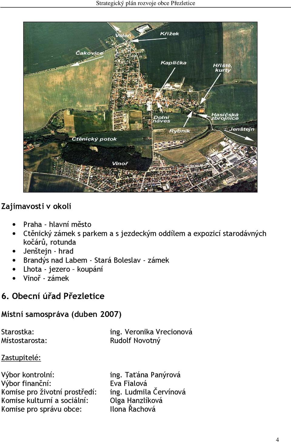 Obecní úřad Přezletice Místní samospráva (duben 2007) Starostka: Místostarosta: ing.