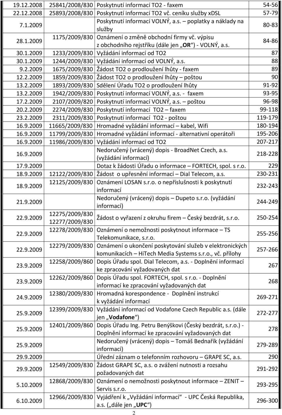 s. 88 9.2.2009 1675/2009/830 Žádost TO2 o prodloužení lhůty faxem 89 12.2.2009 1859/2009/830 Žádost TO2 o prodloužení lhůty poštou 90 13.2.2009 1893/2009/830 Sdělení Úřadu TO2 o prodloužení lhůty 91 92 13.