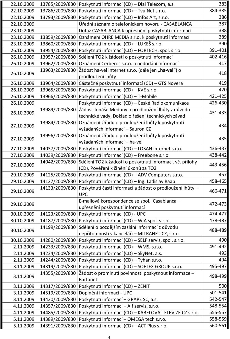 r.o. 390 26.10.2009 13954/2009/830 Poskytnutí informací (CD) FORTECH, spol. s r.o. 391 401 26.10.2009 13957/2009/830 Sdělení TO2 k žádosti o poskytnutí informací 402 416 26.10.2009 13962/2009/830 Oznámení Cerberos s.