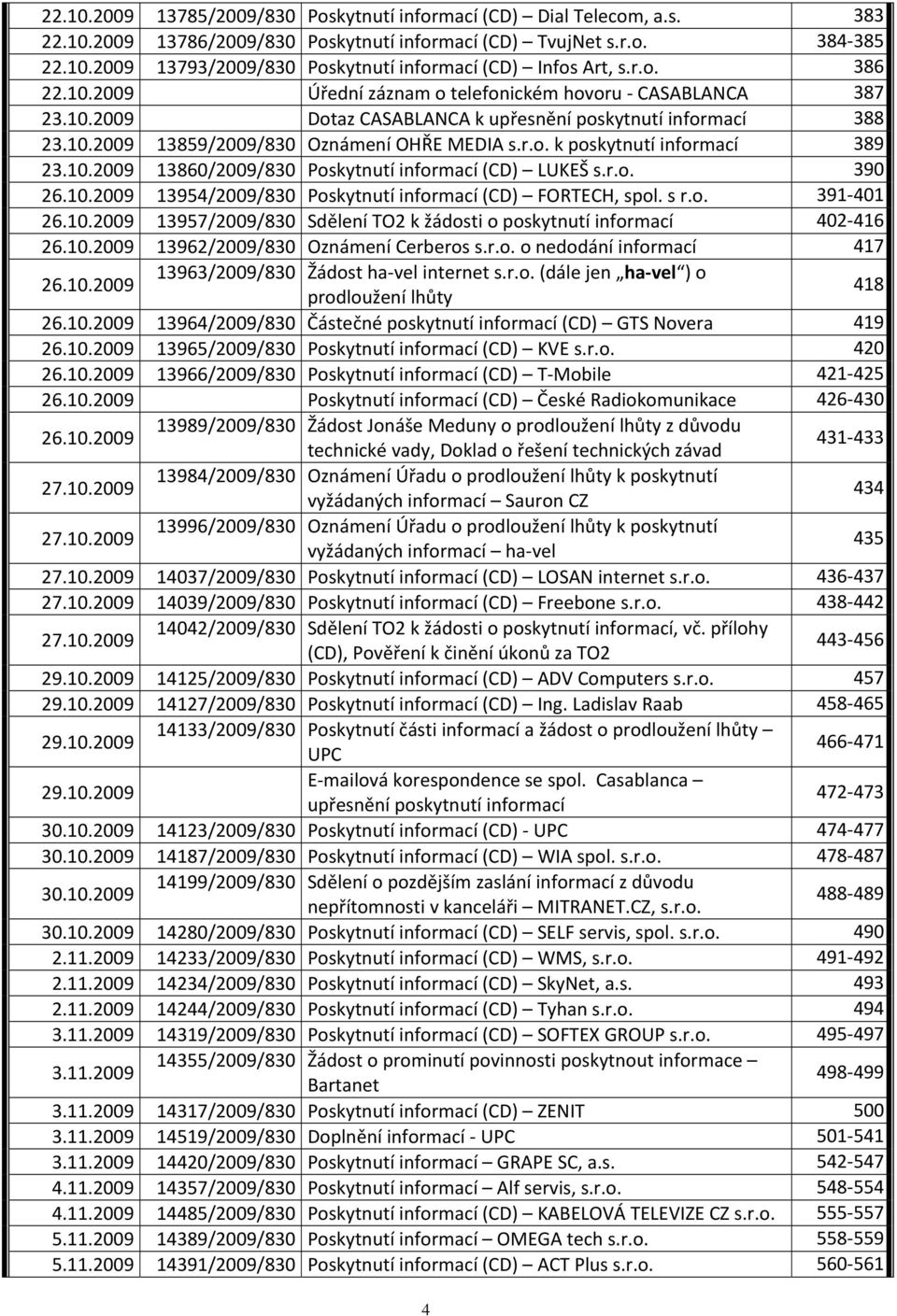 r.o. 390 26.10.2009 13954/2009/830 Poskytnutí informací (CD) FORTECH, spol. s r.o. 391 401 26.10.2009 13957/2009/830 Sdělení TO2 k žádosti o poskytnutí informací 402 416 26.10.2009 13962/2009/830 Oznámení Cerberos s.