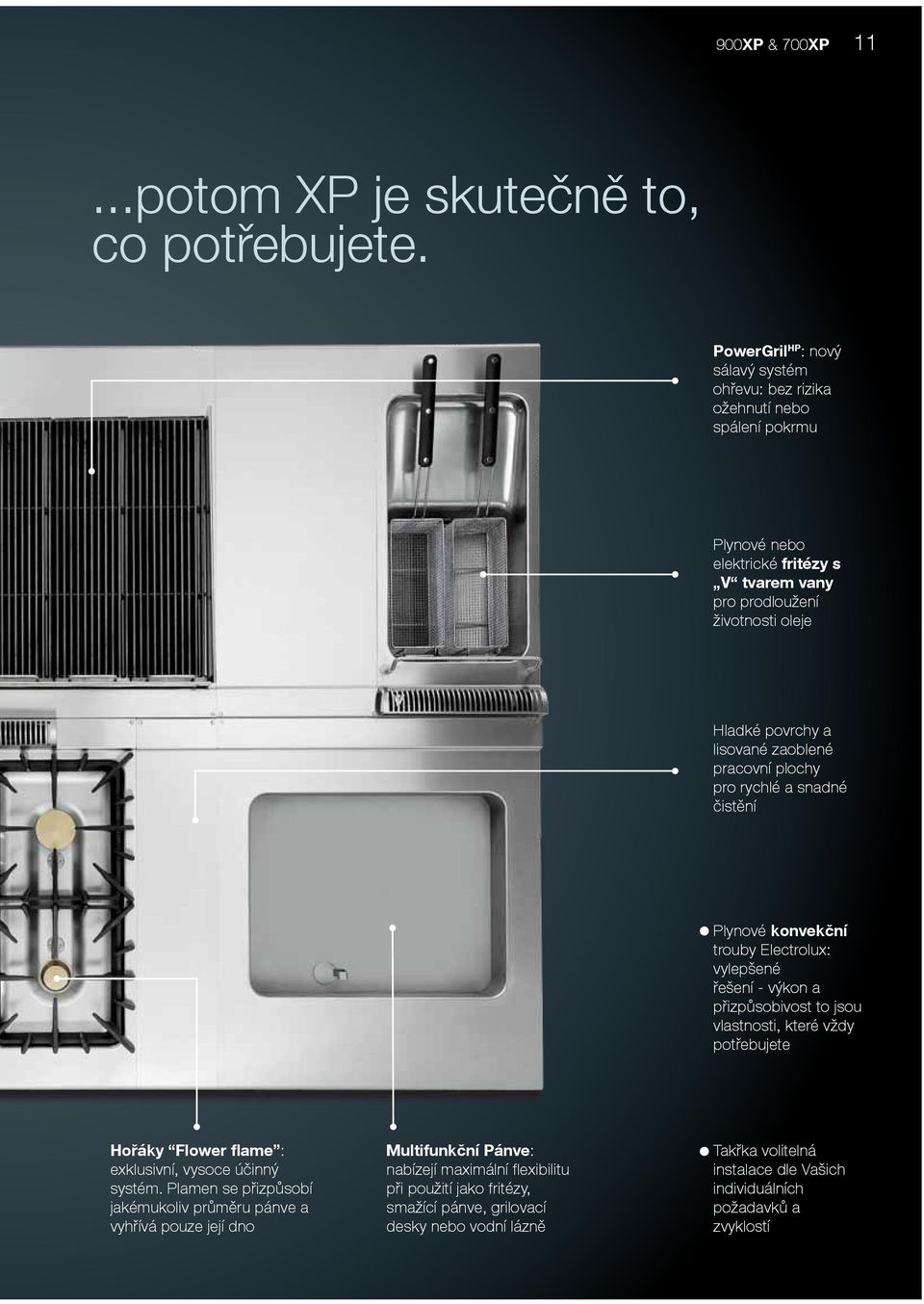 lisované zaoblené pracovní plochy pro rychlé a snadné čistění Plynové konvekční trouby Electrolux: vylepšené řešení - výkon a přizpůsobivost to jsou vlastnosti, které vždy potřebujete