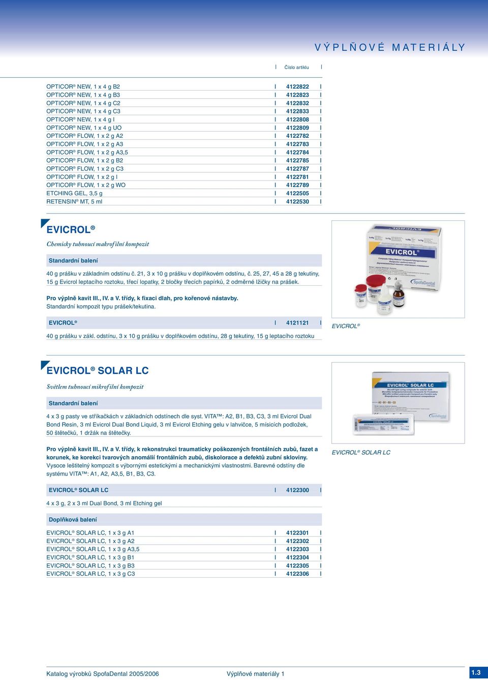 FLOW, 1 x 2 g I 4122781 OPTICOR FLOW, 1 x 2 g WO 4122789 ETCHING GEL, 3,5 g 4122505 RETENSIN MT, 5 ml 4122530 EVICROL Chemicky tuhnoucí makrof ilní kompozit 40 g prášku v základním odstínu č.