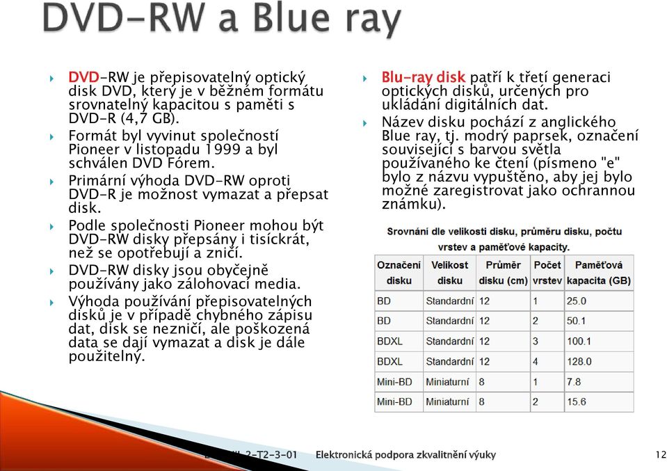 DVD-RW disky jsou obyčejně používány jako zálohovací media.