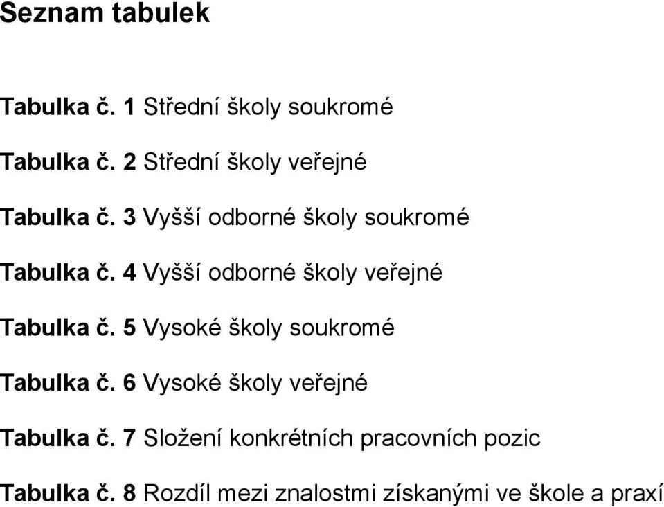 4 Vyšší odborné školy veřejné Tabulka č. 5 Vysoké školy soukromé Tabulka č.