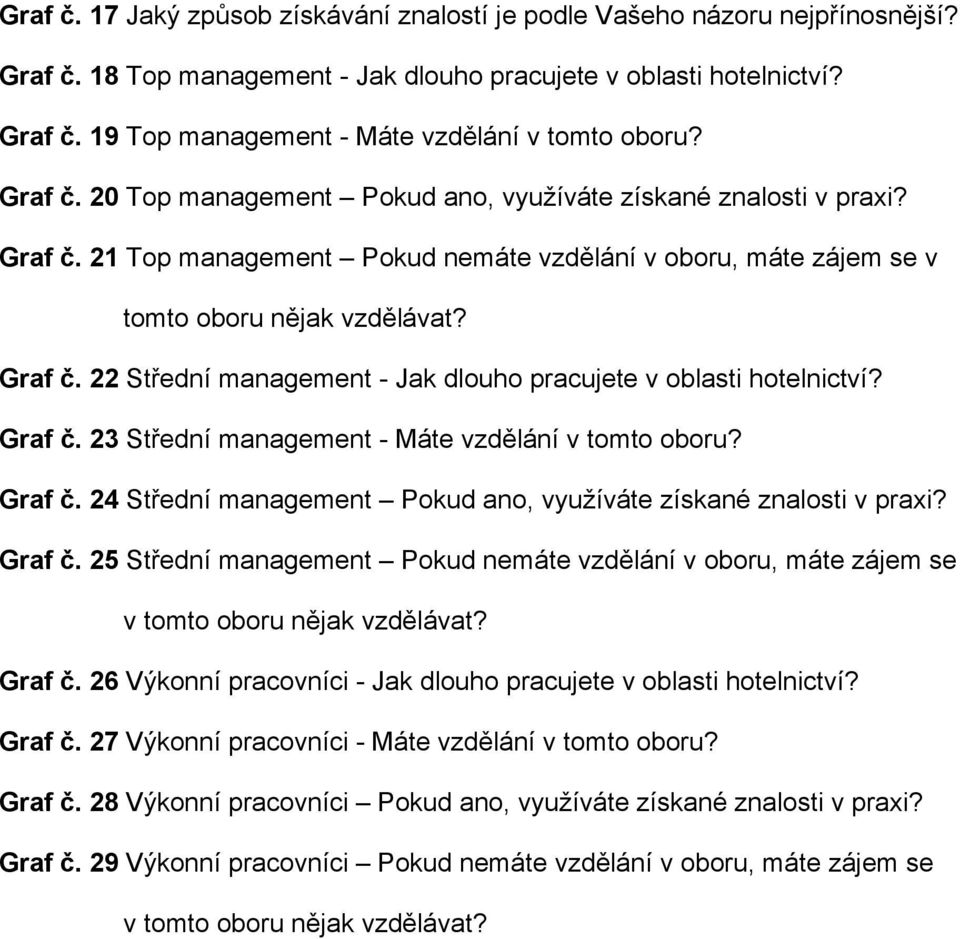 Graf č. 23 Střední management - Máte vzdělání v tomto oboru? Graf č. 24 Střední management Pokud ano, využíváte získané znalosti v praxi? Graf č. 25 Střední management Pokud nemáte vzdělání v oboru, máte zájem se v tomto oboru nějak vzdělávat?