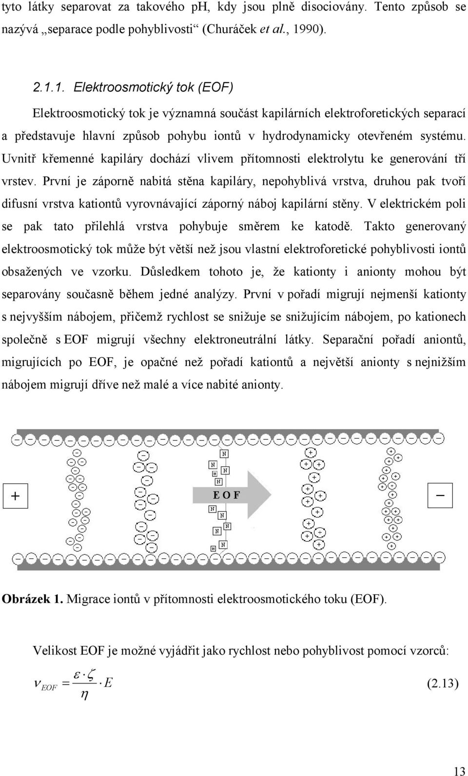 Uvnitř křemenné kapiláry dochází vlivem přítomnosti elektrolytu ke generování tří vrstev.