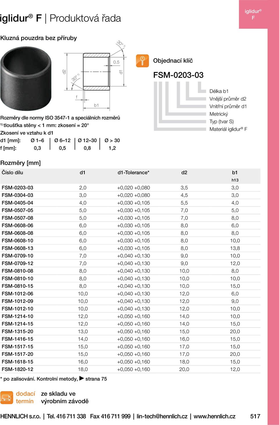[mm]: 0,3 0,5 0,8 1,2 Délka b1 Vnější průměr d2 Vnitřní průměr d1 Metrický Typ (tvar S) Materiál iglidur Rozměry [mm] Číslo dílu d1 d1-tolerance* d2 b1 h13 SM-0203-03 2,0 +0,020 +0,080 3,5 3,0