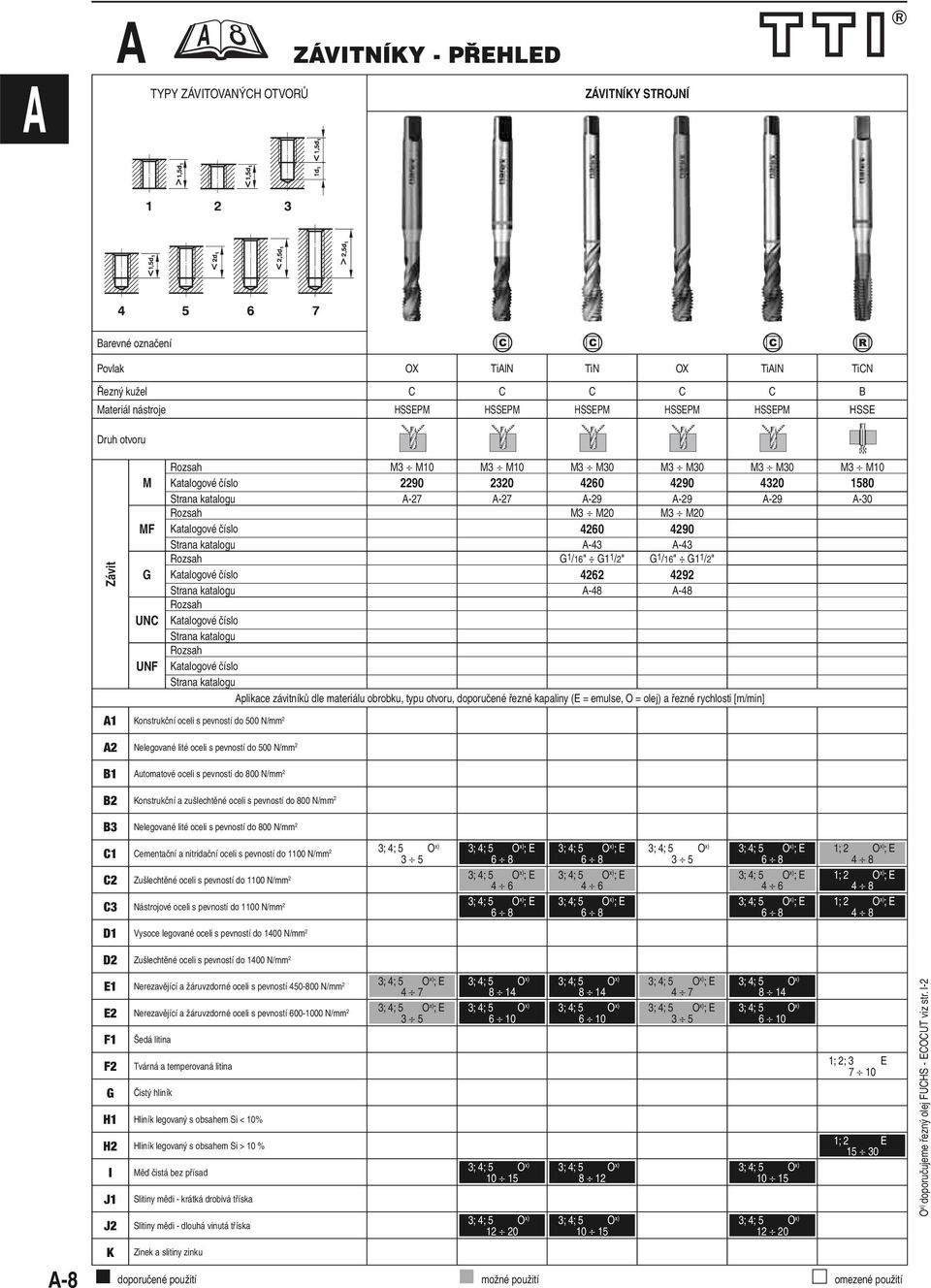 4260 4290 Strana katalogu -43-43 Rozsah G 1 /16" G1 1 /2" G 1 /16" G1 1 /2" Katalogové číslo 4262 4292 Strana katalogu -48-48 Rozsah Katalogové číslo Strana katalogu Rozsah Katalogové číslo Strana