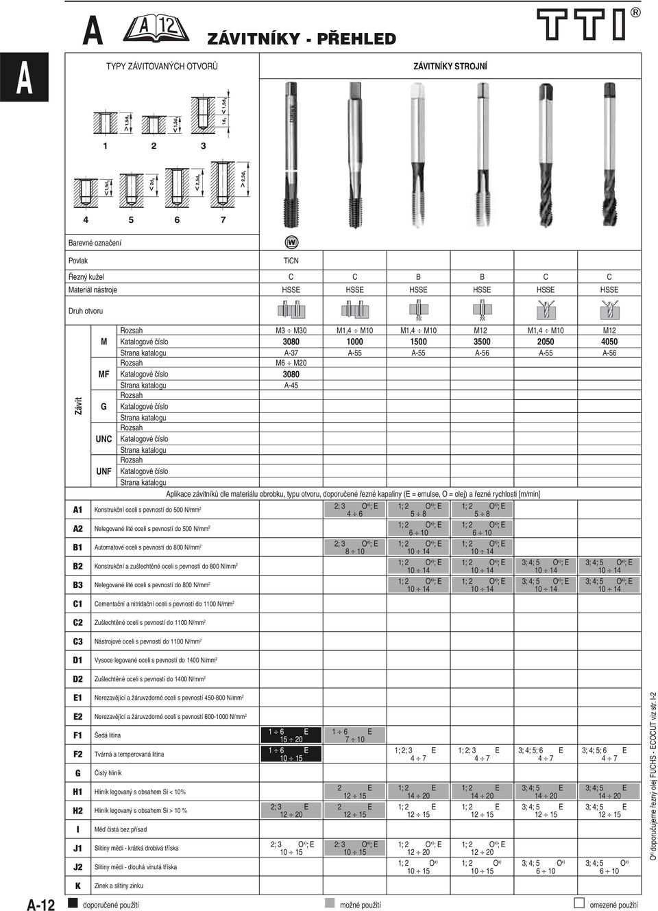 Katalogové číslo Strana katalogu Rozsah Katalogové číslo Strana katalogu Rozsah Katalogové číslo Strana katalogu plikace závitníků dle materiálu obrobku, typu otvoru, doporučené řezné kapaliny (E =
